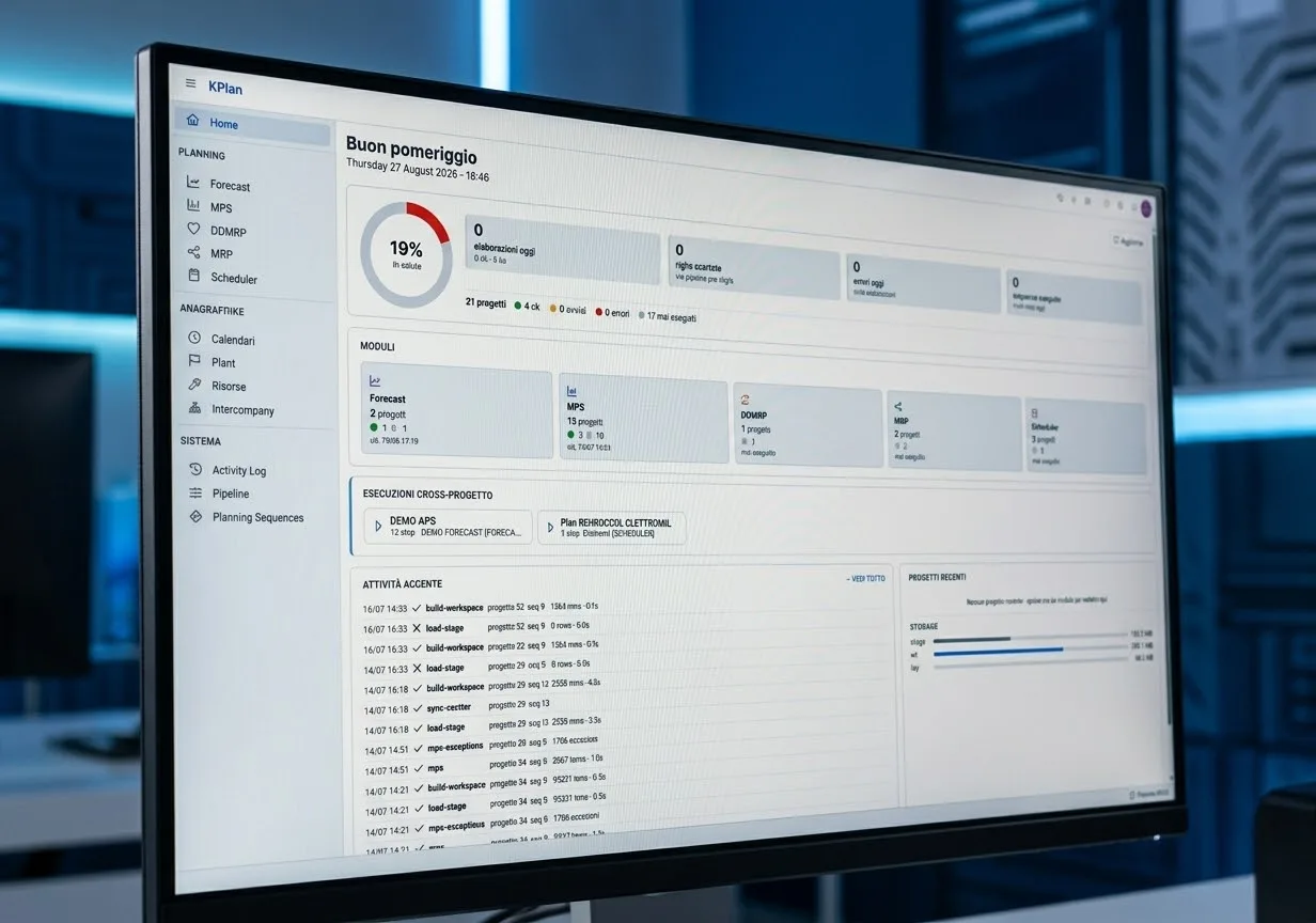 Dashboard di K-Plan con i moduli di pianificazione e l'attività recente dei progetti